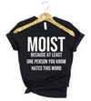Moist!