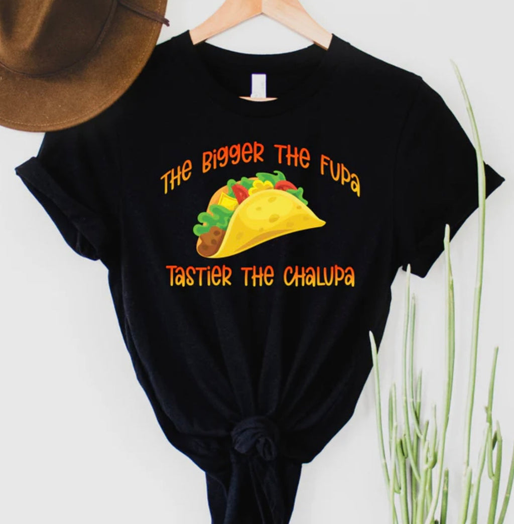 Fupa Chalupa